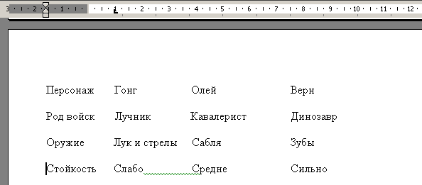Выравнивание текста по метке табуляции с выравниванием по левому краю