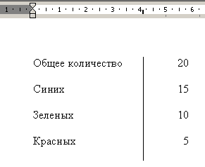 Вот она, табуляция с чертой, во всей своей красе