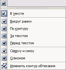 Параметры обтекания изображения текстом в Word